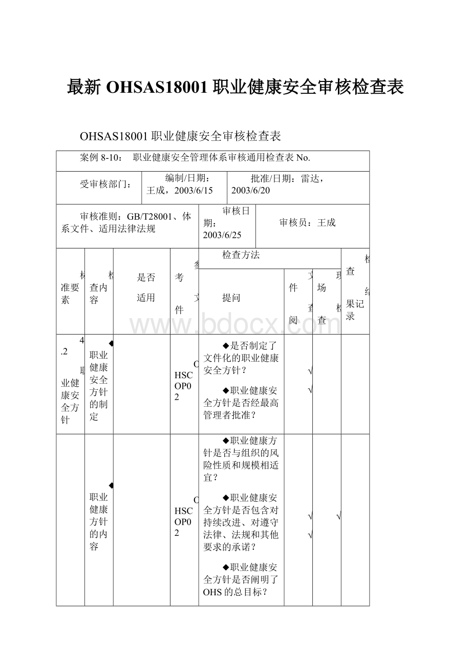 最新OHSAS18001职业健康安全审核检查表.docx