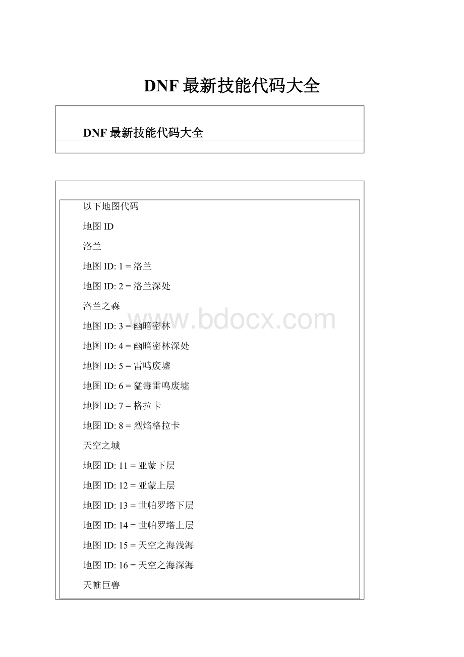 DNF最新技能代码大全.docx