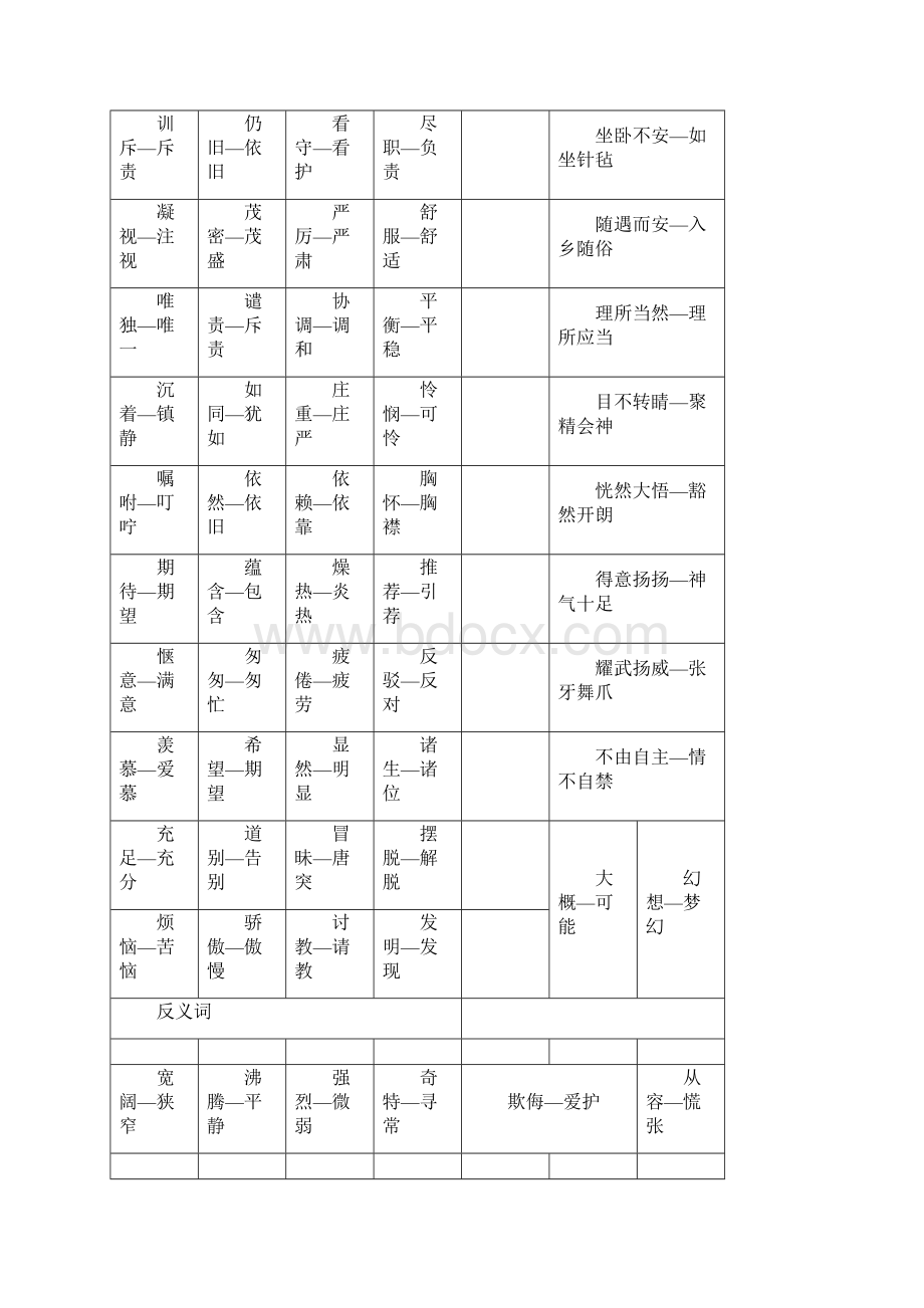 精品部编版语文四年级上册期末复习要点.docx_第3页