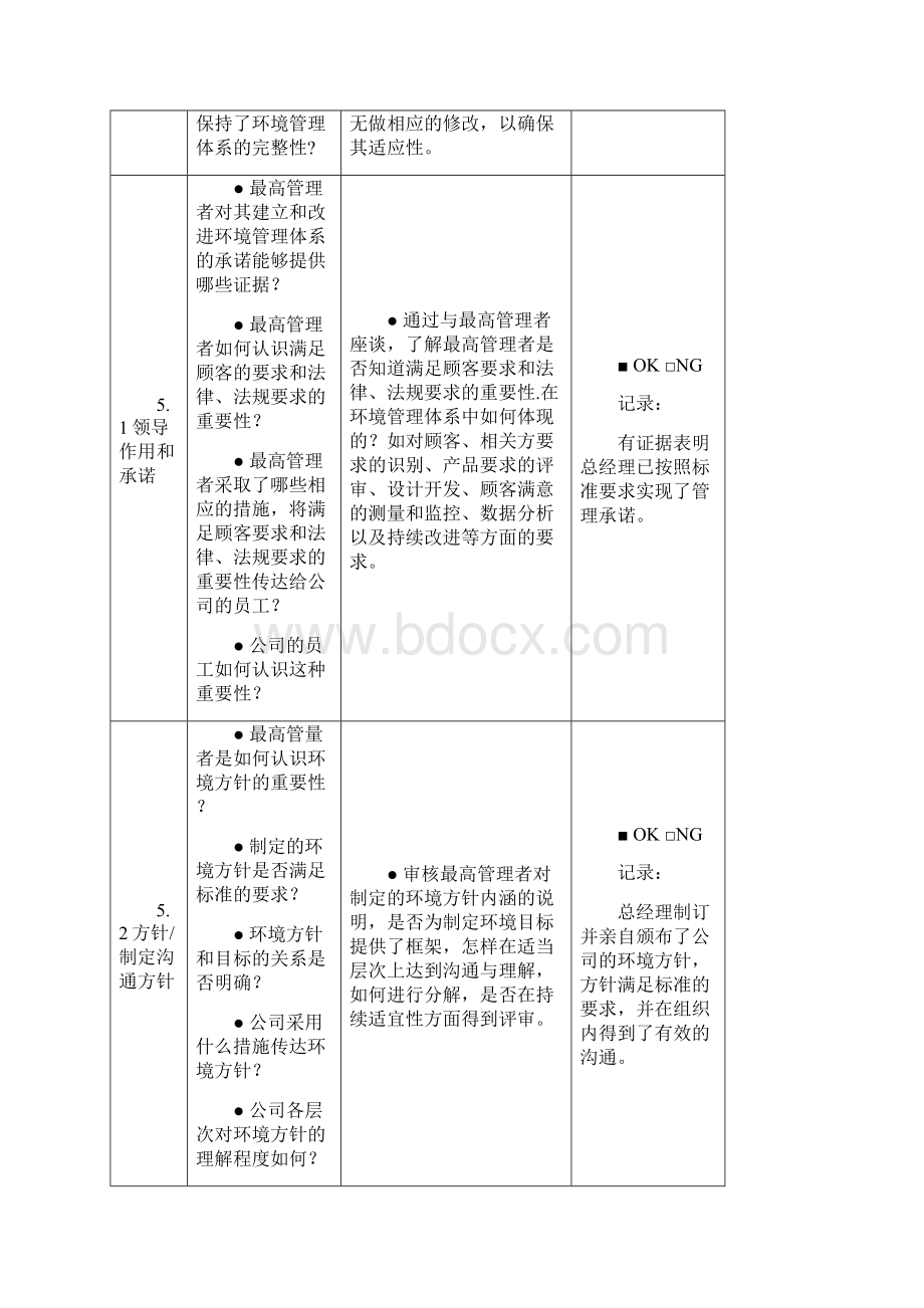 ISO14001内审检查表管理层.docx_第3页