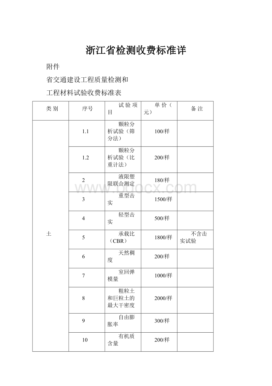 浙江省检测收费标准详.docx_第1页