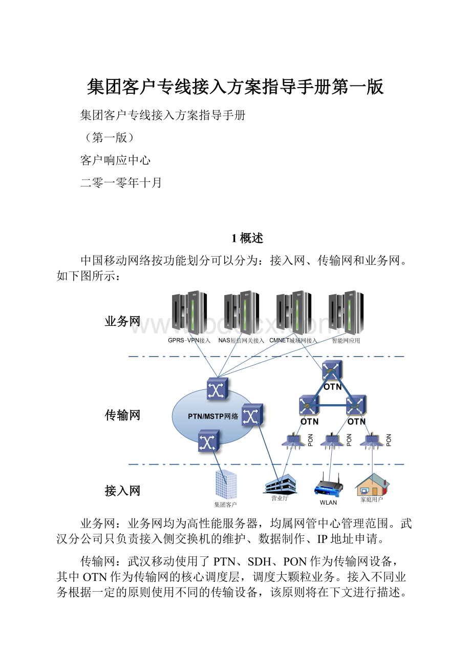 集团客户专线接入方案指导手册第一版.docx_第1页