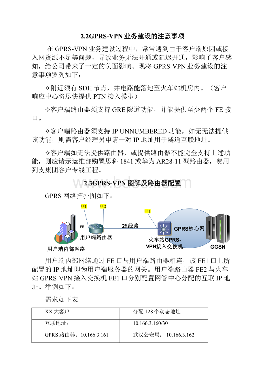 集团客户专线接入方案指导手册第一版.docx_第3页