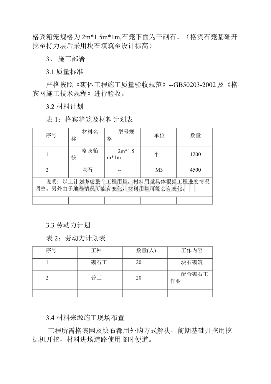 水利工程格宾石笼专项施工方案.docx_第2页