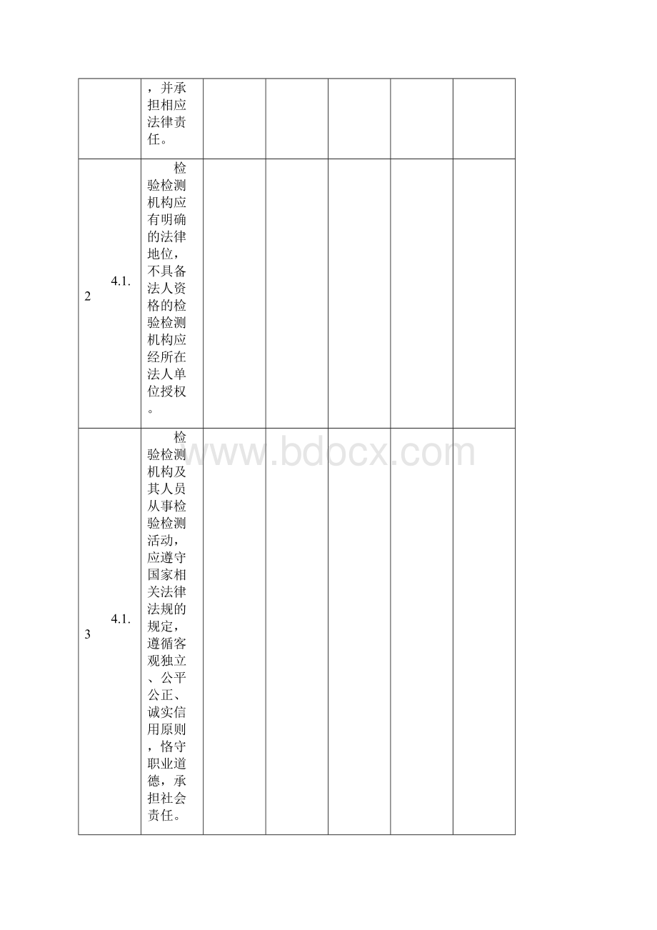 资质认定评审准则内审检查表.docx_第2页