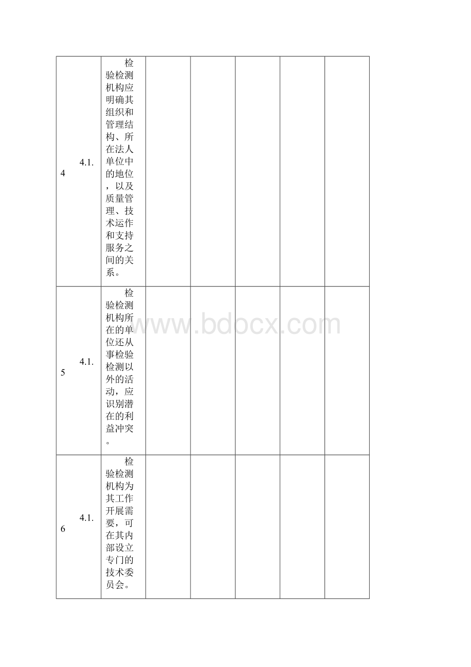 资质认定评审准则内审检查表.docx_第3页