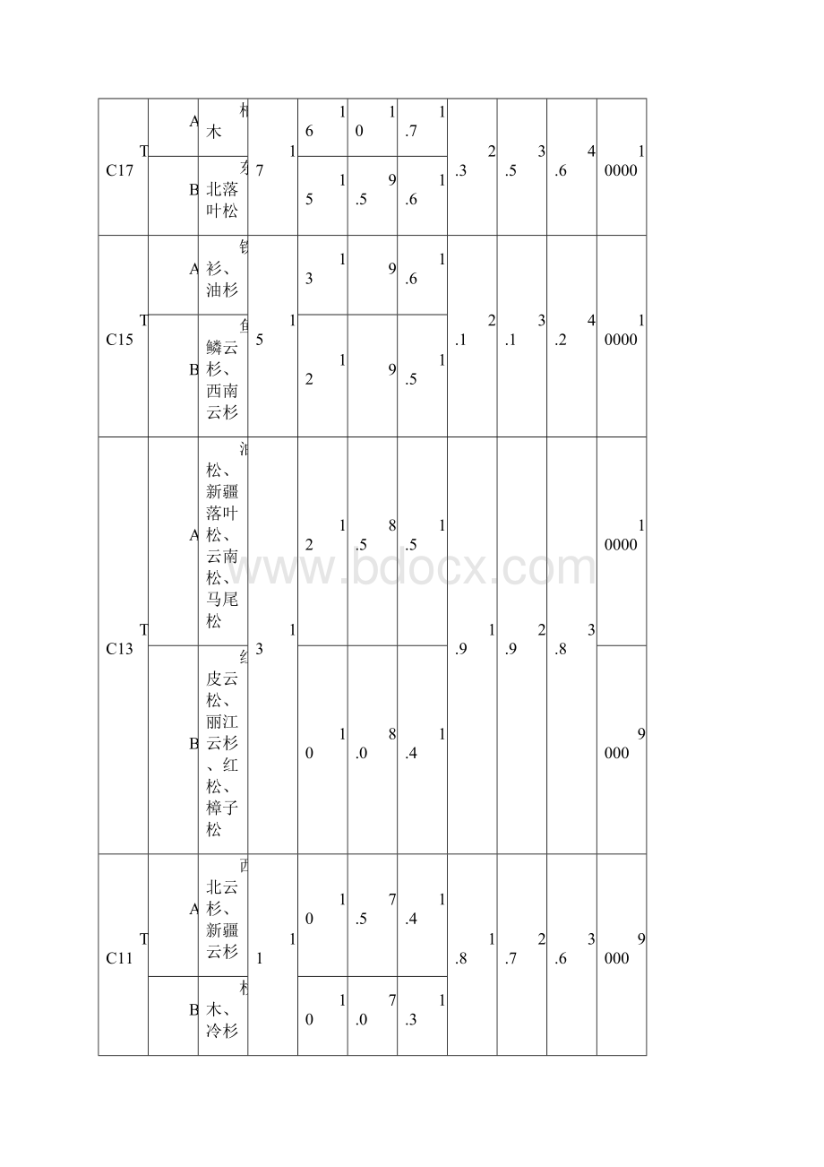 最全 木结构计算.docx_第2页