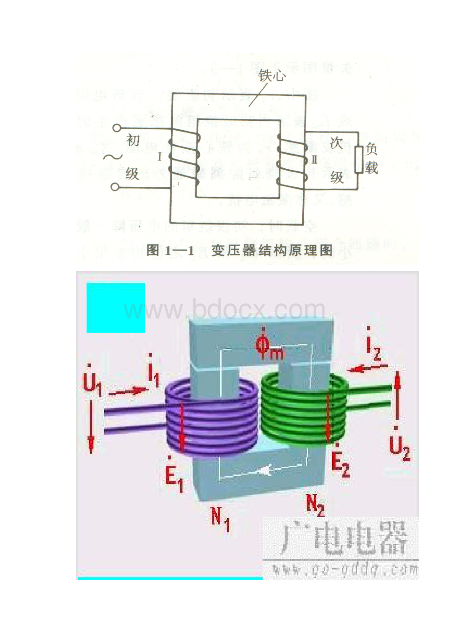 变压器讲座DOC.docx_第2页