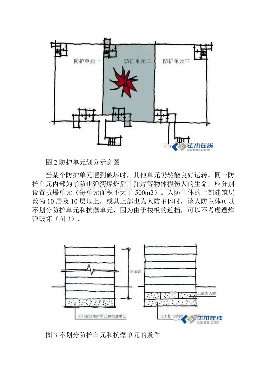 人防设计6大难点总结.docx_第3页