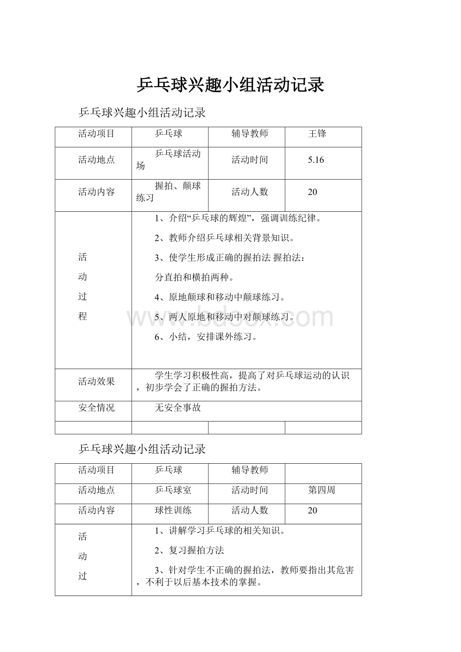 乒乓球兴趣小组活动记录.docx_第1页