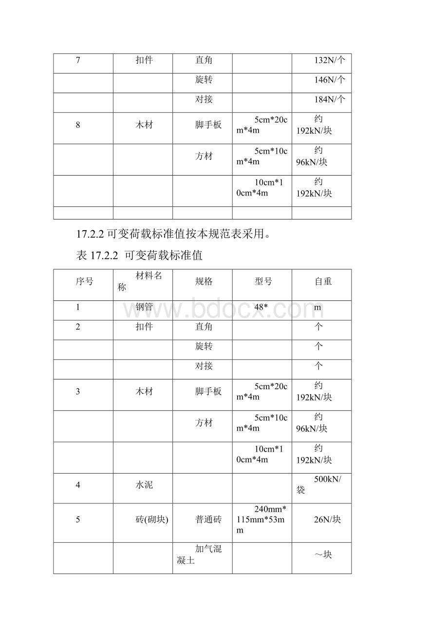 卸料平台技术标准.docx_第3页