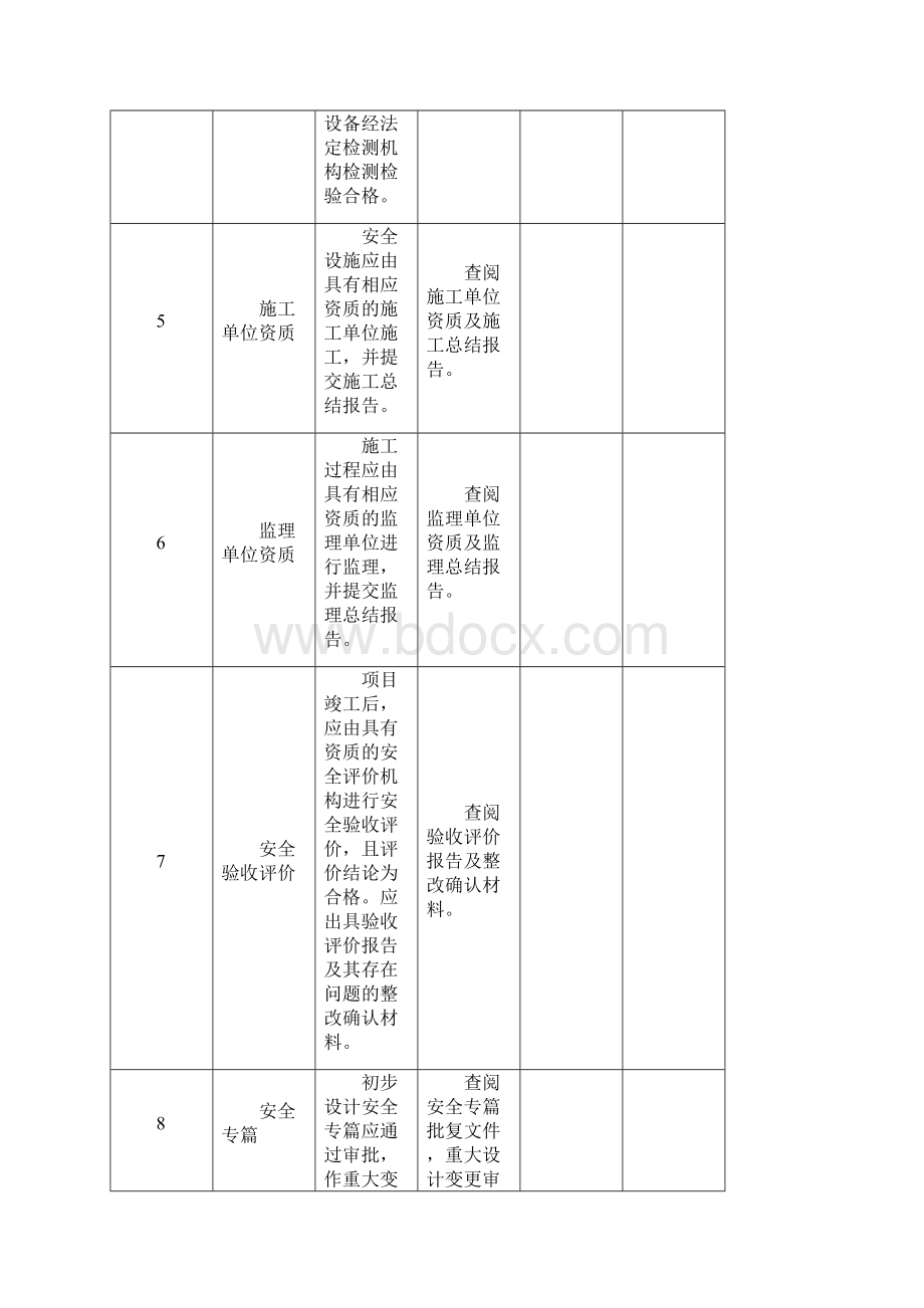 附件8金属非金属地下矿山建设项目安全设施及条件竣工验收表解读.docx_第3页