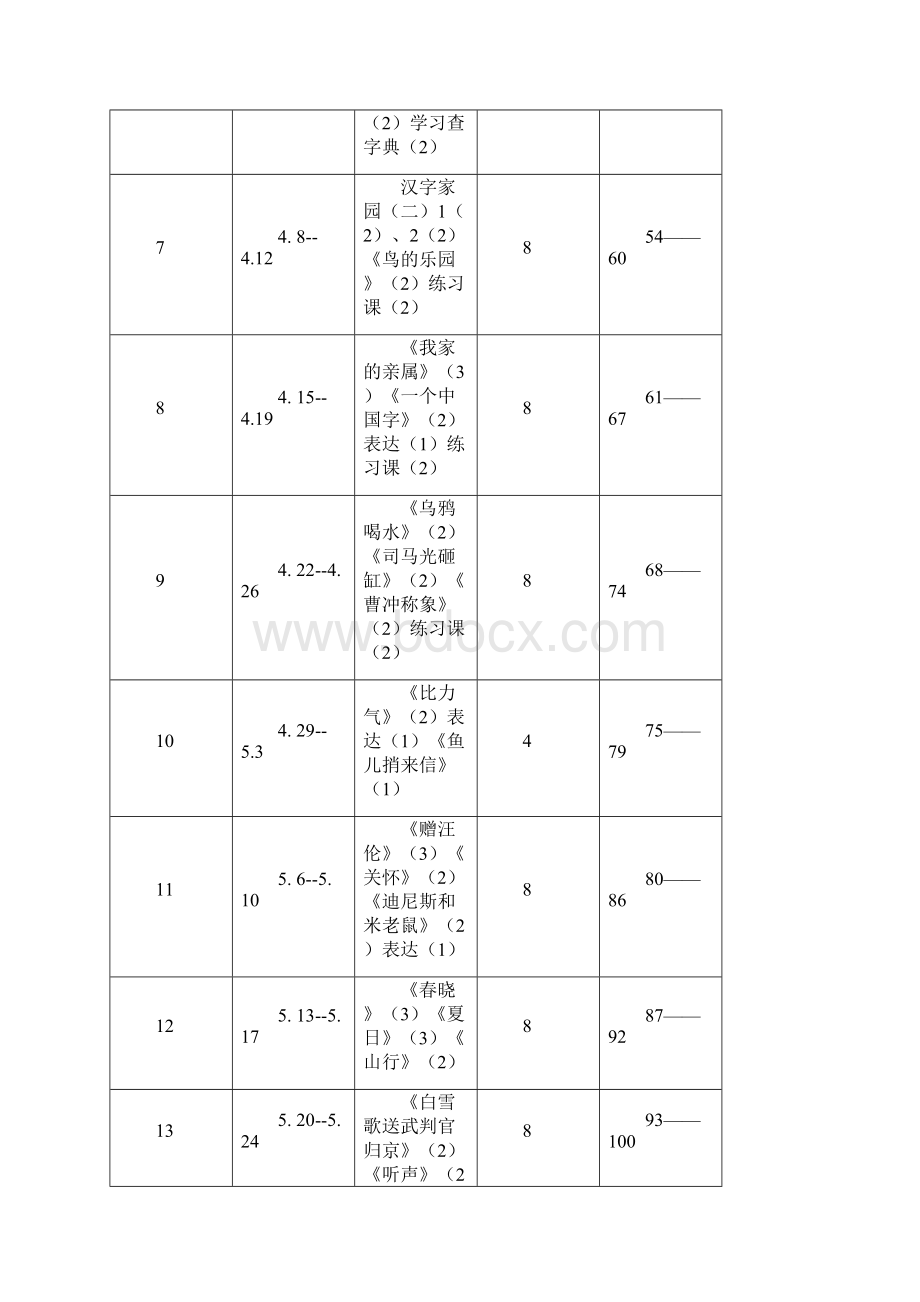 长春版一年下学期语文教案.docx_第2页