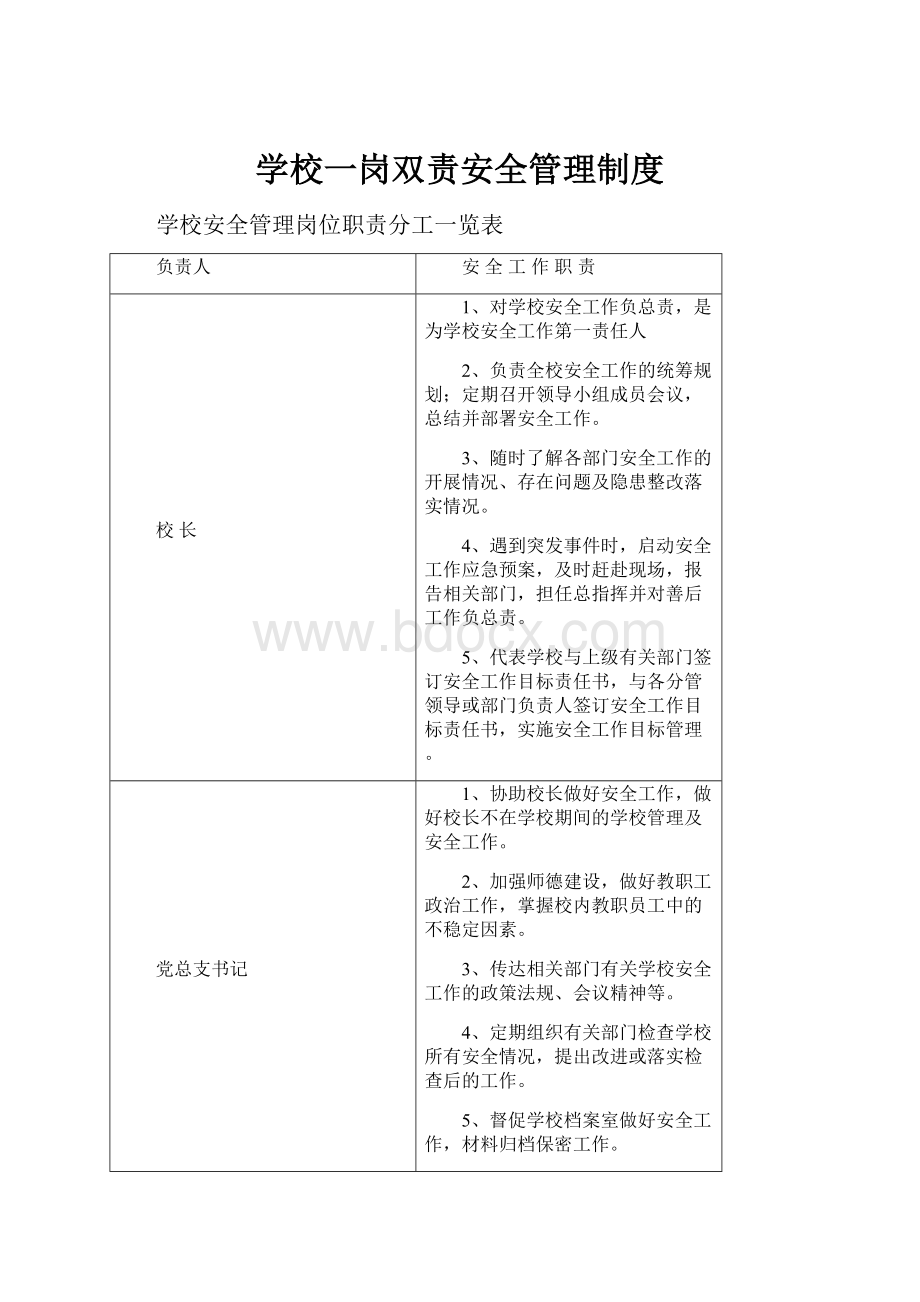 学校一岗双责安全管理制度.docx_第1页