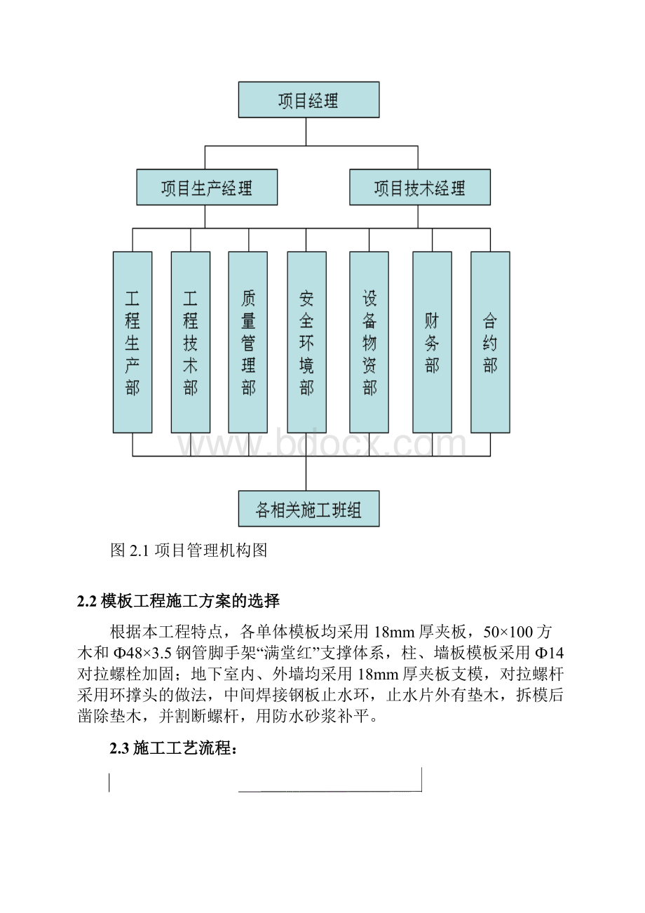 模板工程专项施工方案91420.docx_第3页