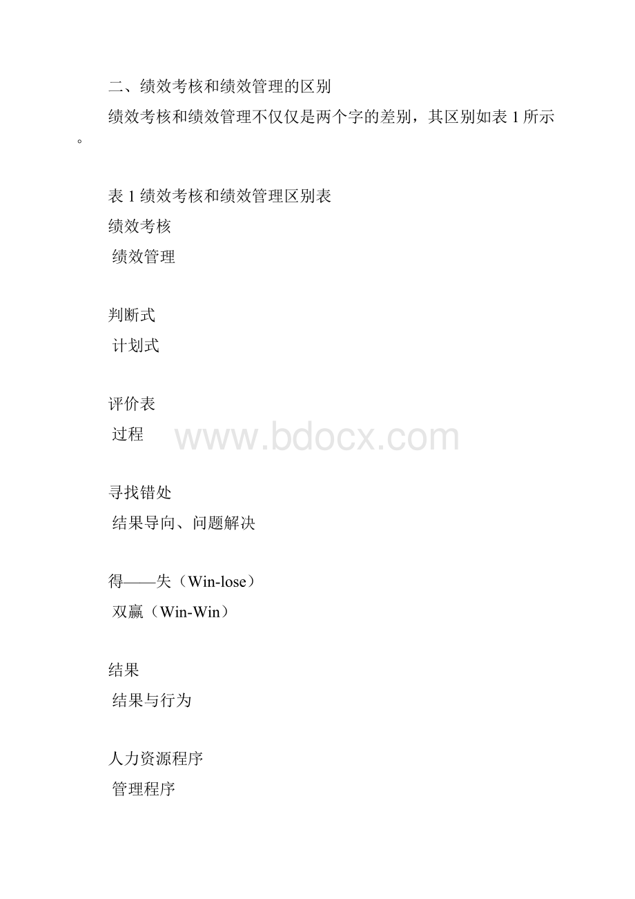 如何正确认识绩效管理.docx_第2页