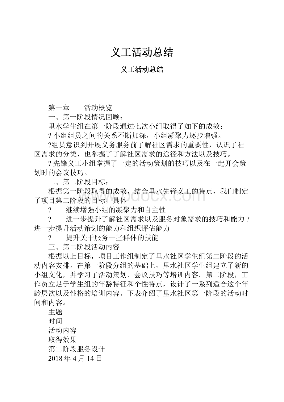 义工活动总结.docx_第1页