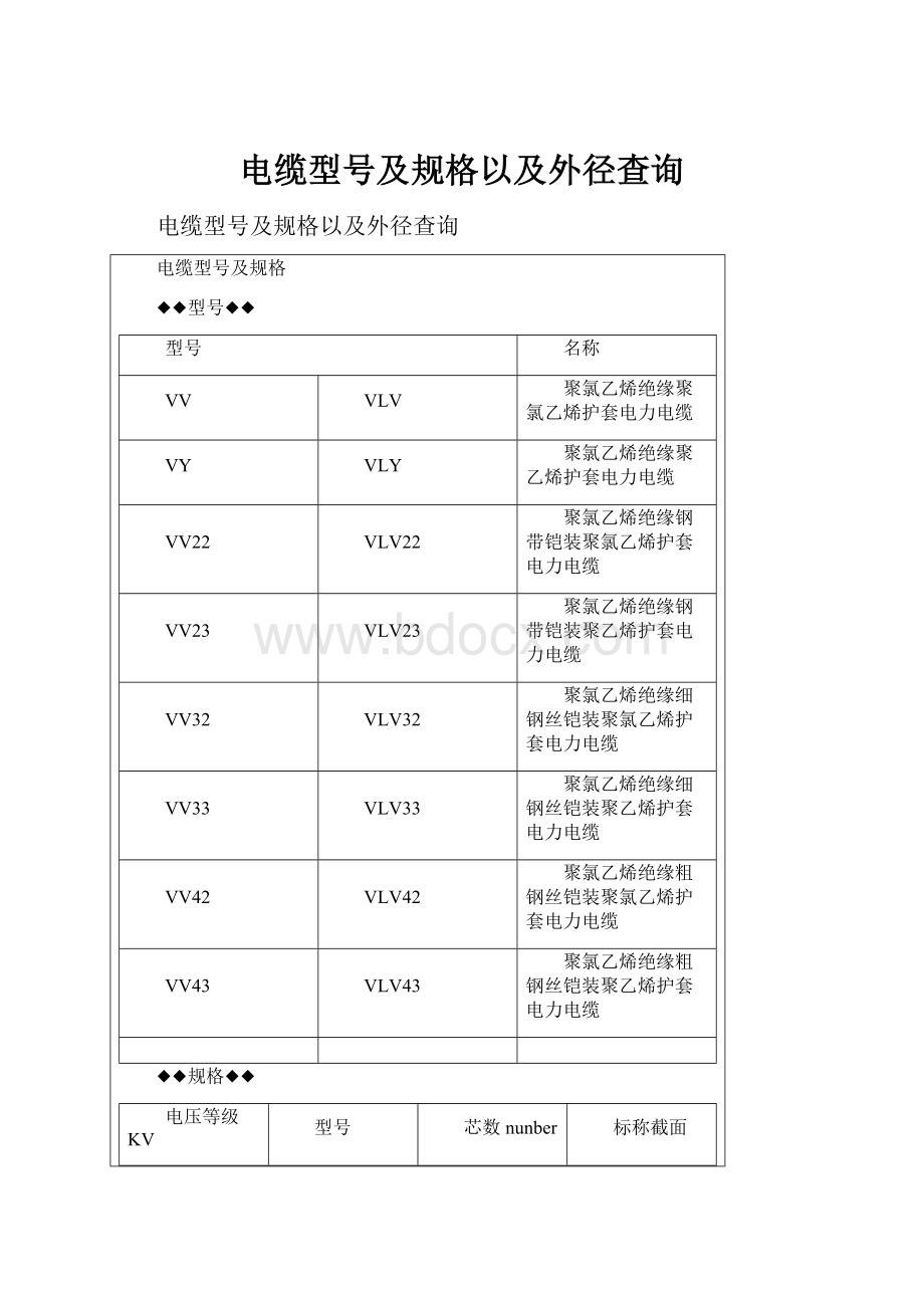 电缆型号及规格以及外径查询.docx_第1页