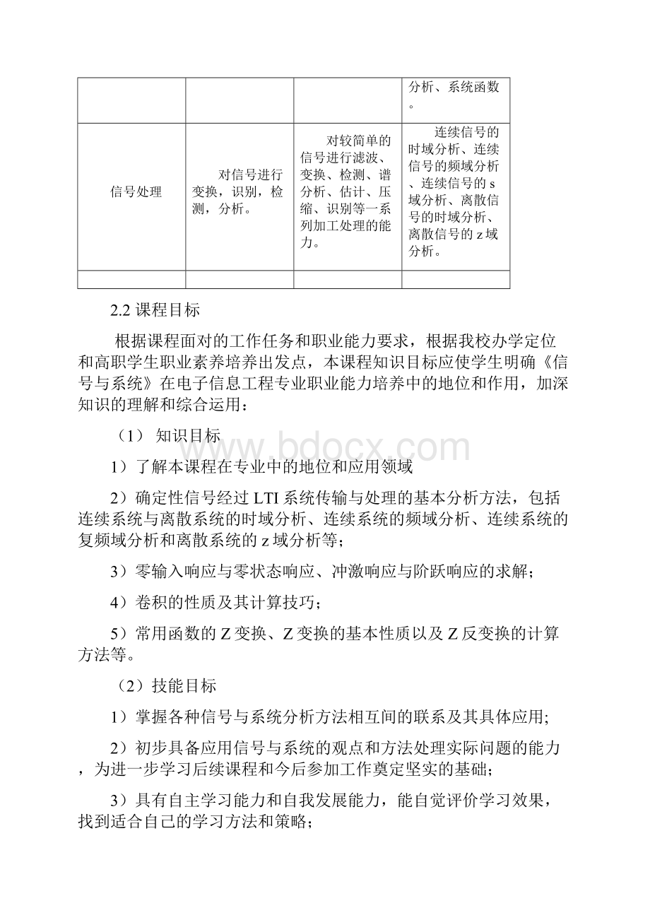 11信号与系统课程标准要点.docx_第2页