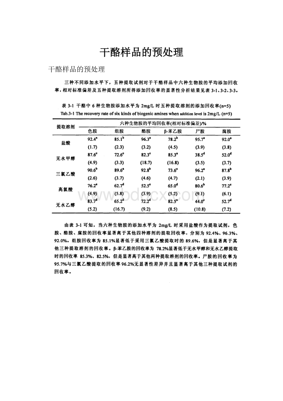 干酪样品的预处理.docx