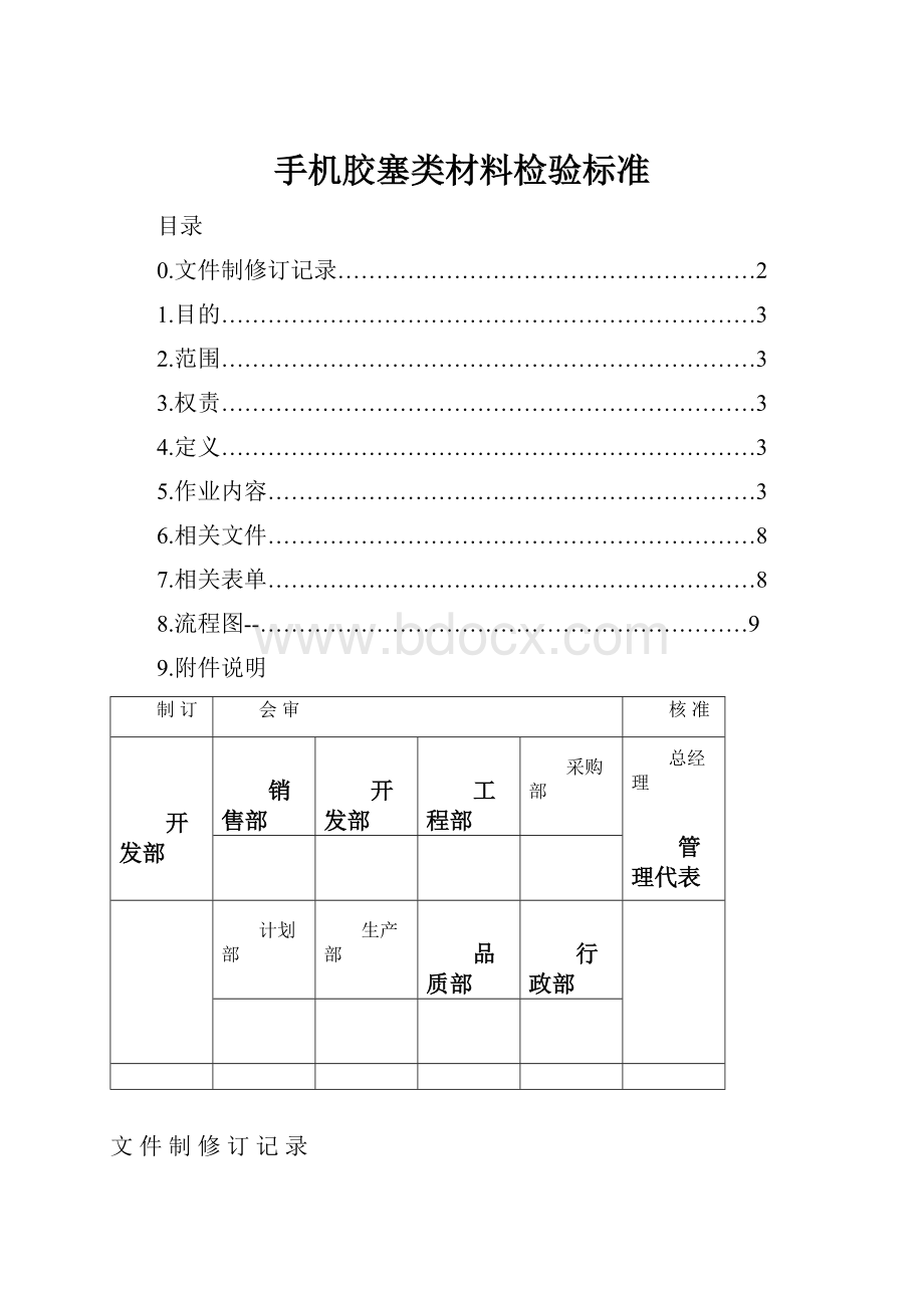 手机胶塞类材料检验标准.docx_第1页