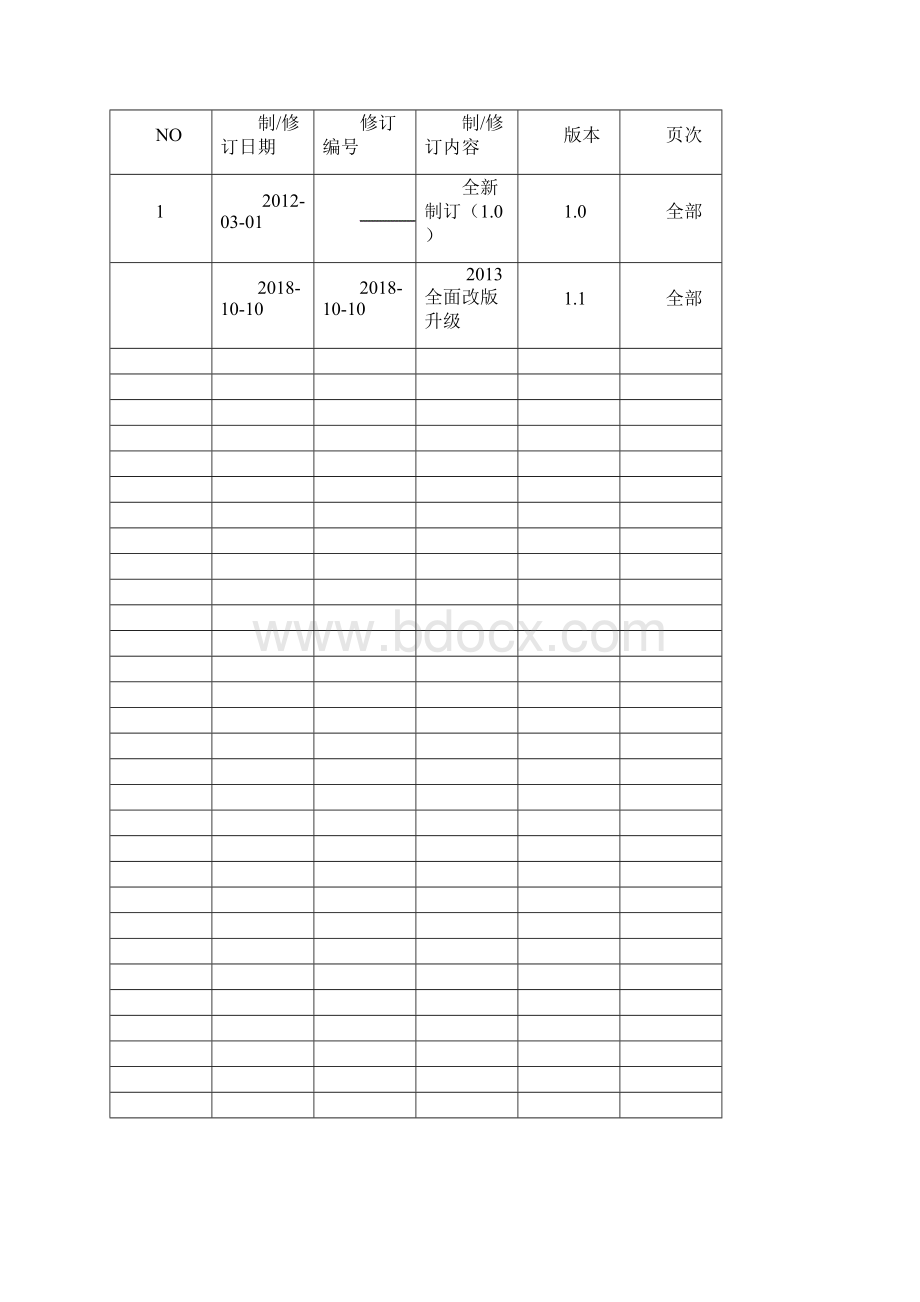 手机胶塞类材料检验标准.docx_第2页