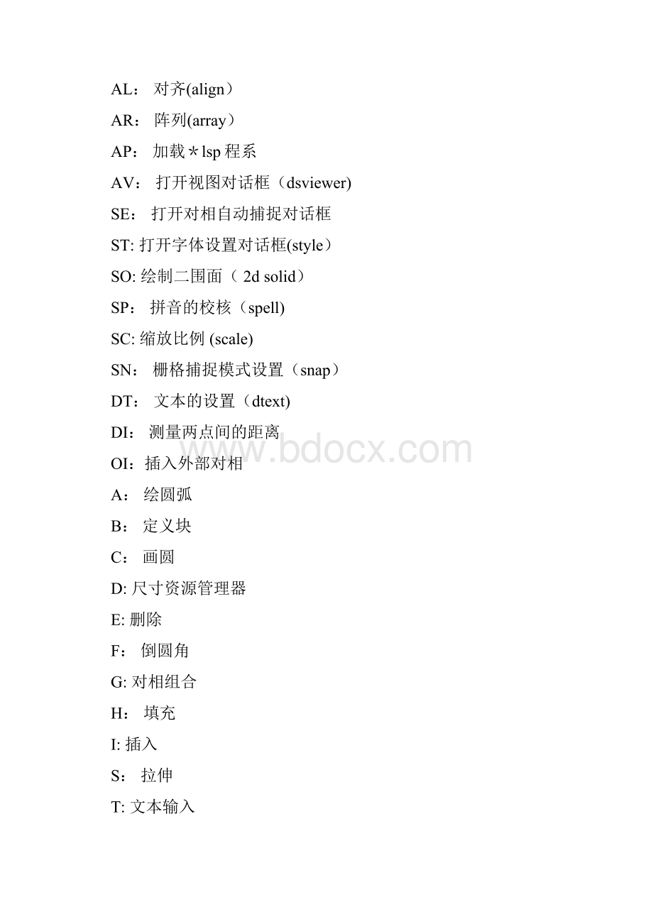 完整word版常用CAD快捷键大全.docx_第3页