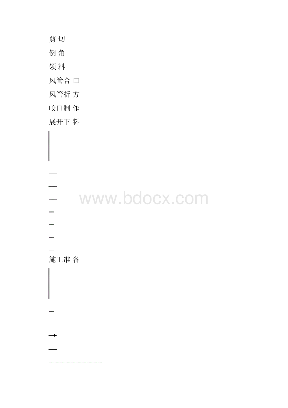 暖通空调工程施工组织设计.docx_第3页