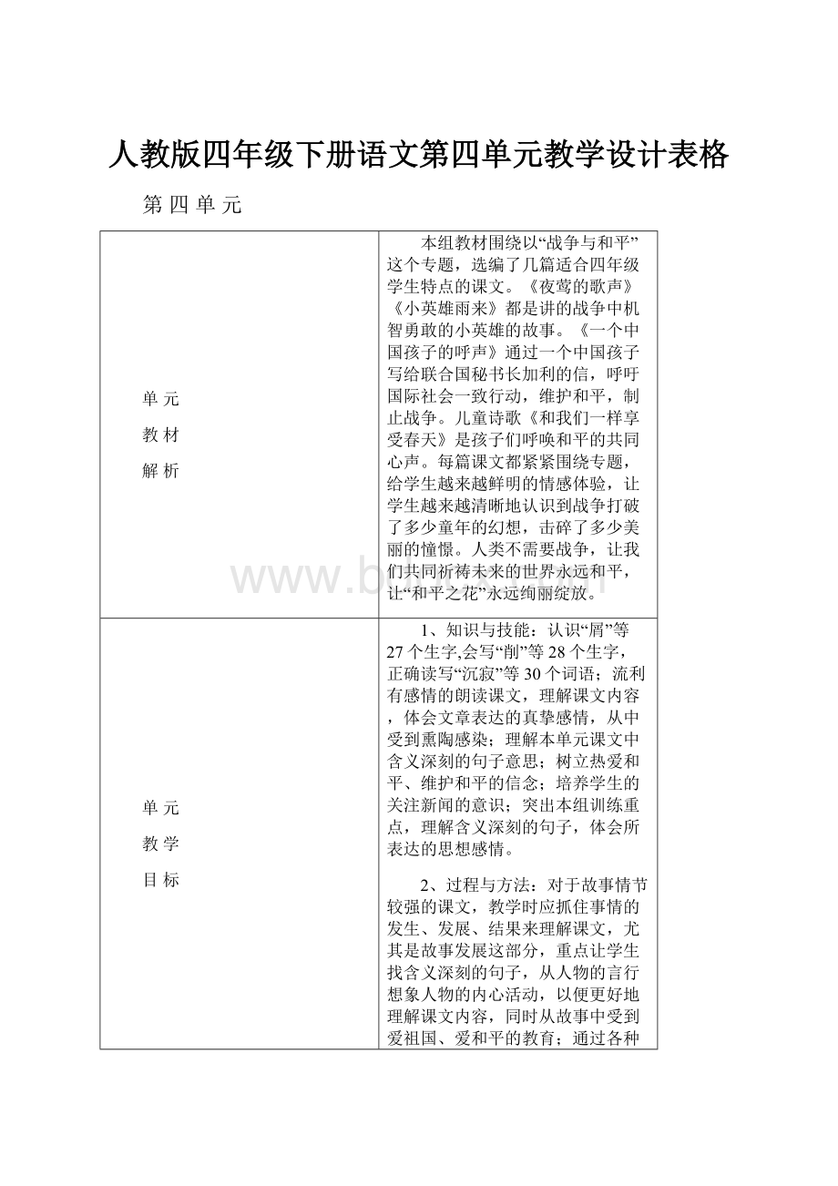 人教版四年级下册语文第四单元教学设计表格.docx_第1页