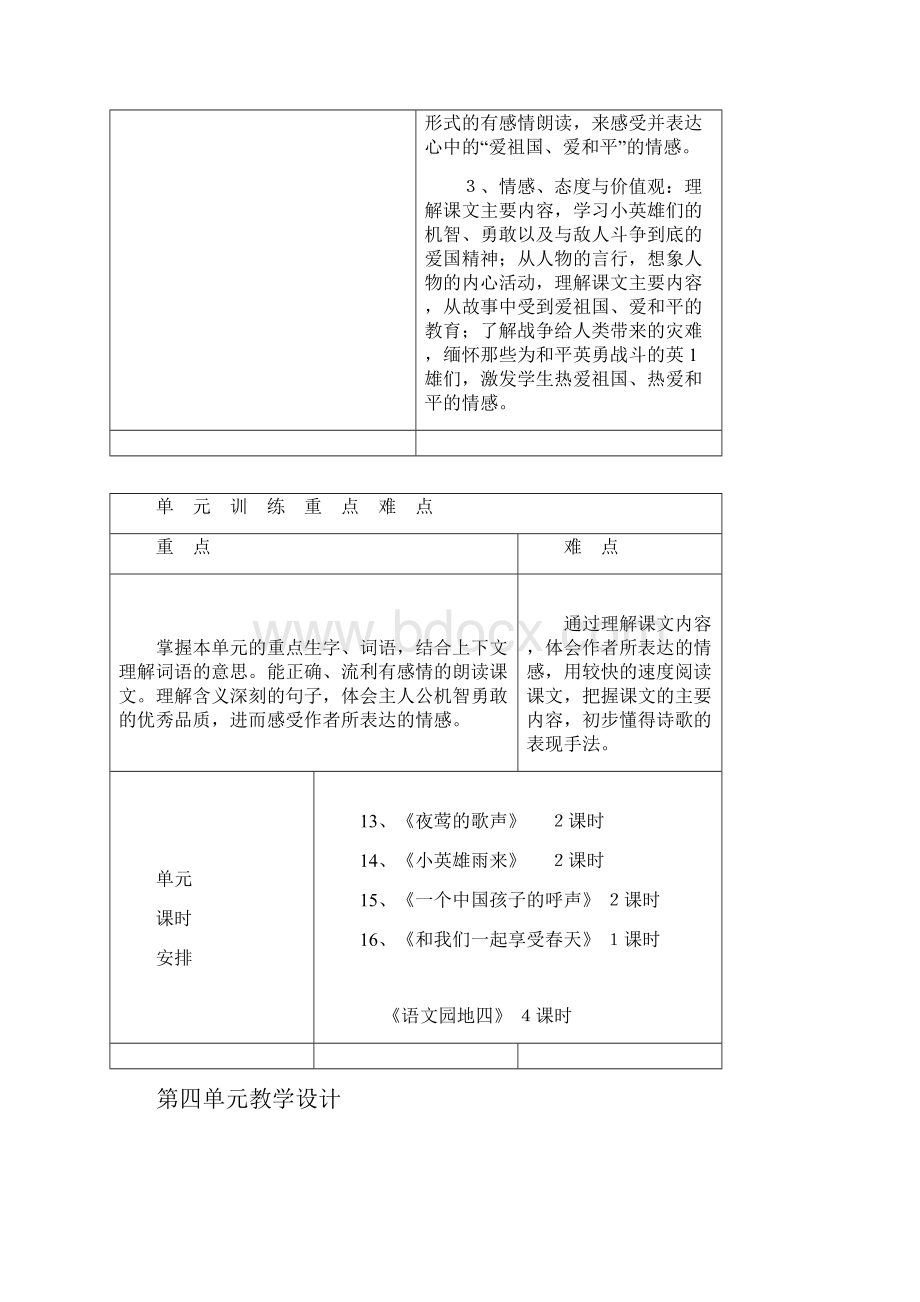 人教版四年级下册语文第四单元教学设计表格.docx_第2页