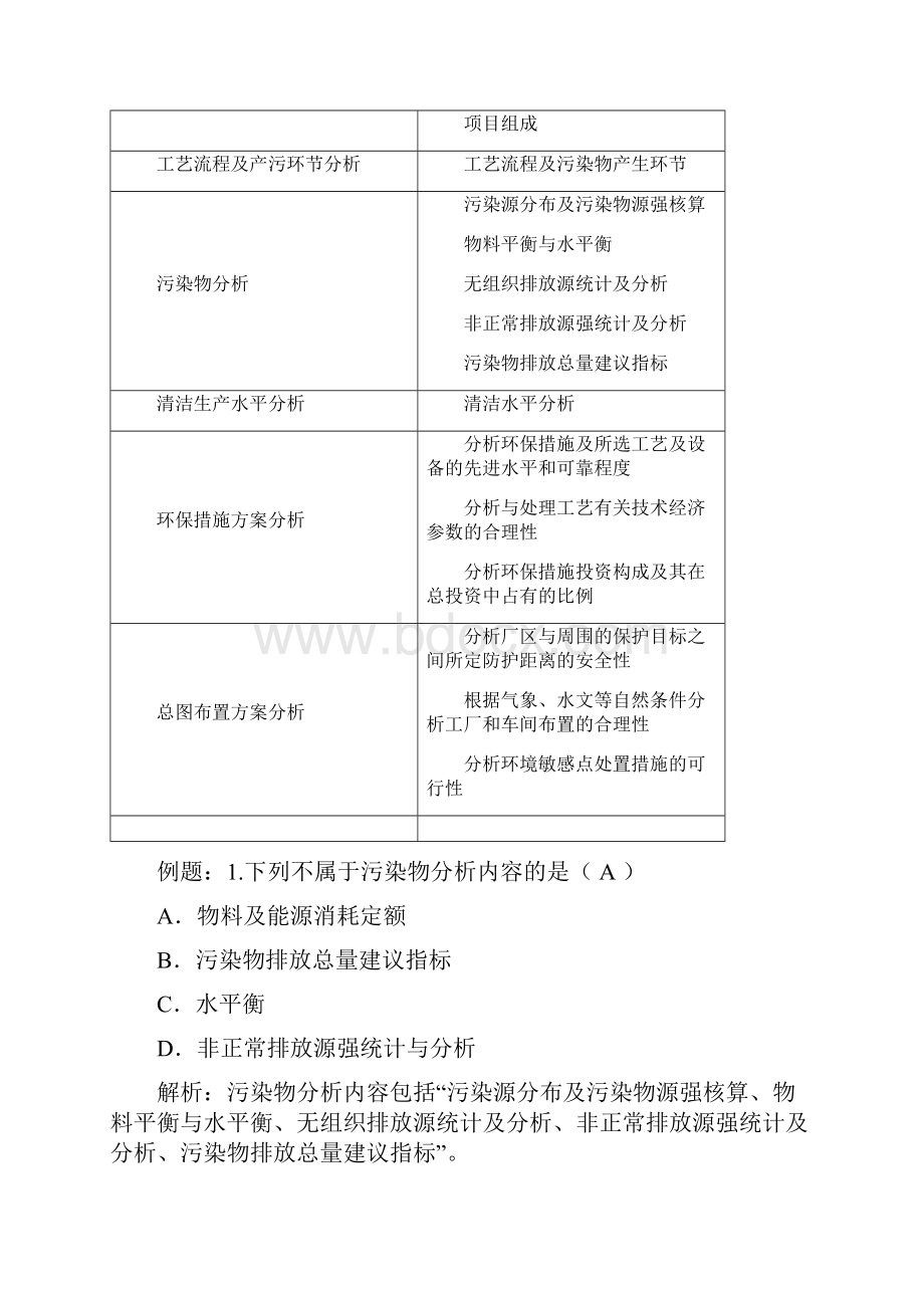 环境影响评价技术方法考前资料一.docx_第3页