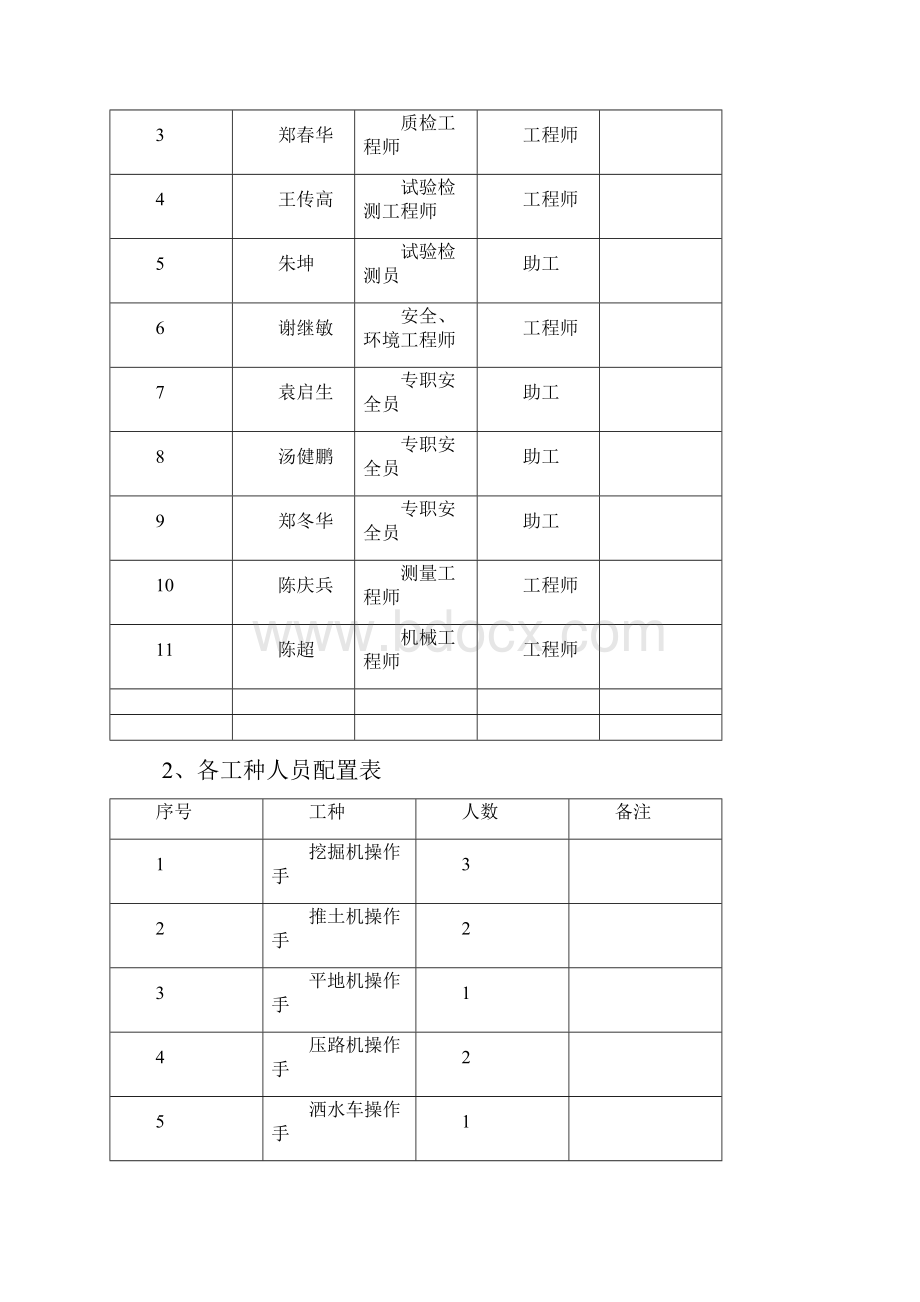 路基试验段施工技术方案.docx_第3页