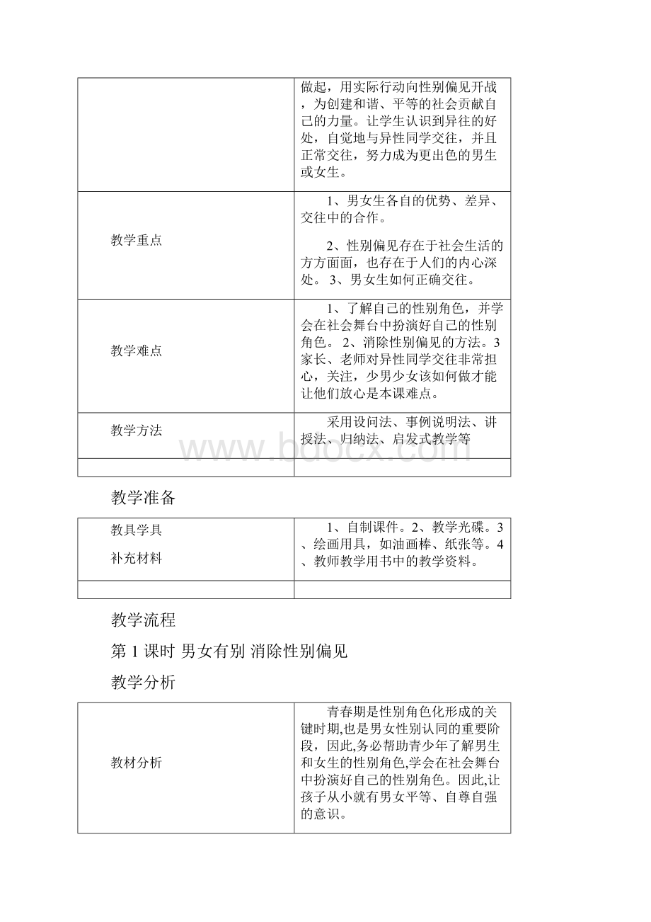 秋八年级道德与法治上册 第二单元 青春自画像 第七课 青春相册男女有别 消除性别偏见教学.docx_第2页