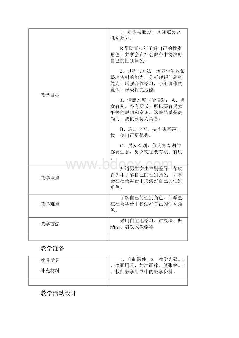 秋八年级道德与法治上册 第二单元 青春自画像 第七课 青春相册男女有别 消除性别偏见教学.docx_第3页