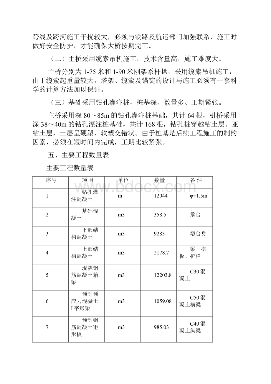 高速公路下承式钢管混凝土刚架系杆拱桥投标施工组织设计.docx_第3页