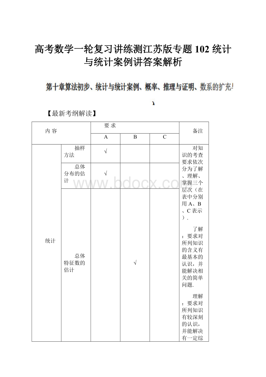 高考数学一轮复习讲练测江苏版专题102 统计与统计案例讲答案解析.docx_第1页