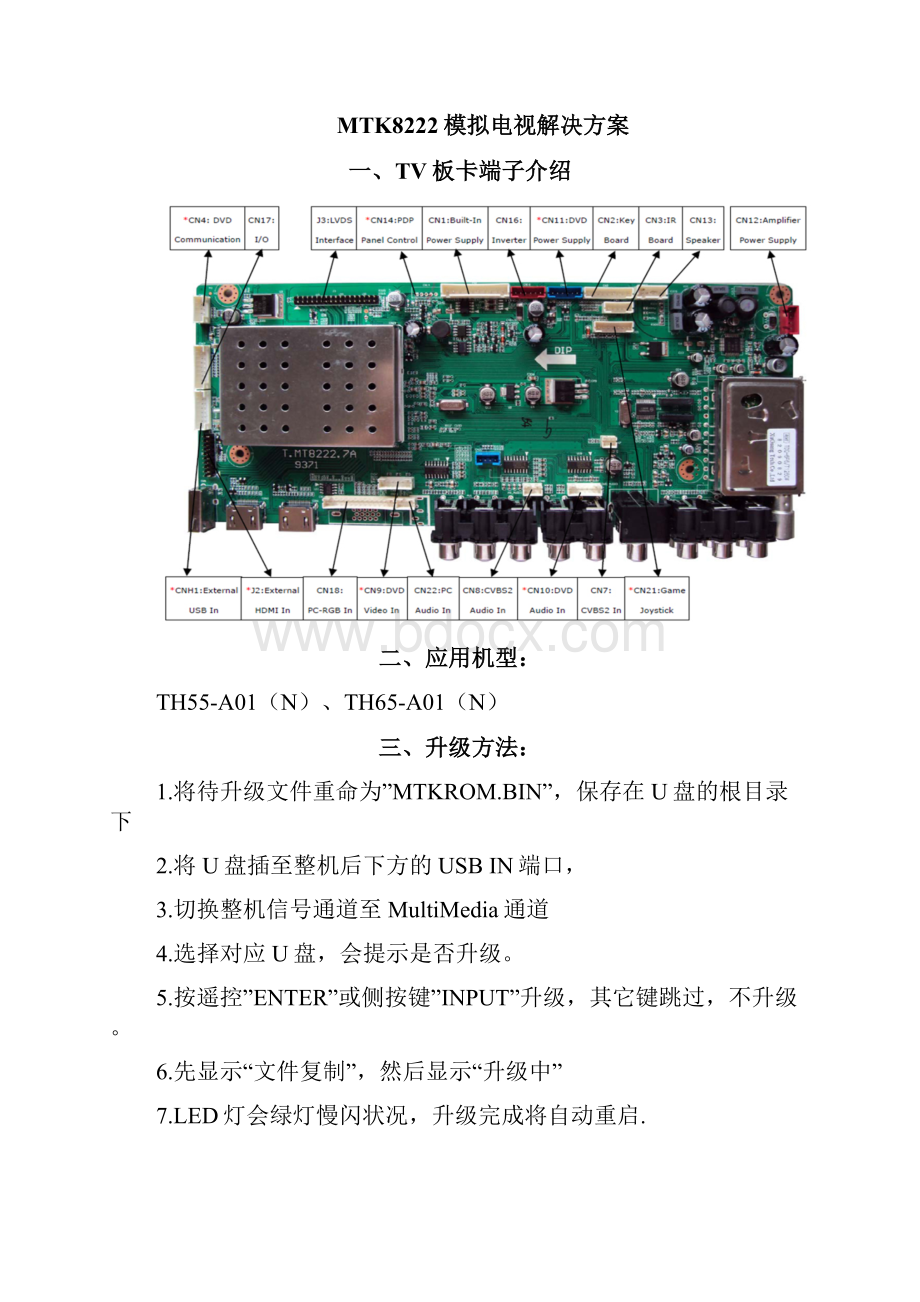 TV板卡更换升级指南综合版.docx_第2页