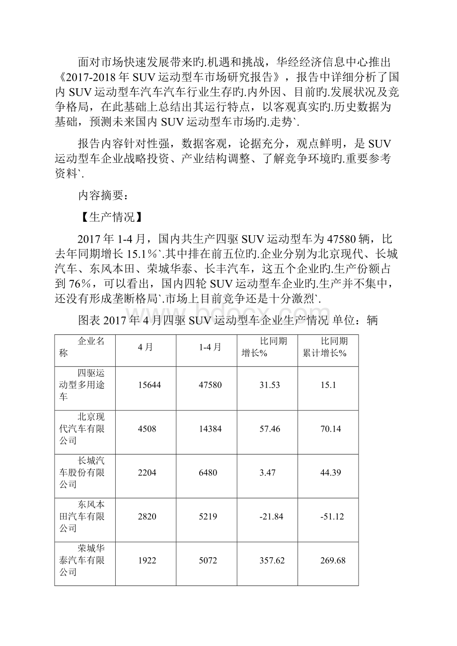 中国SUV运动型汽车市场研究报告及分析.docx_第2页