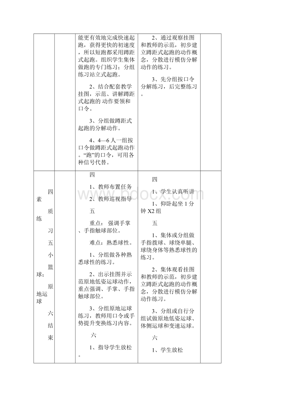 小学五年级体育教案全集.docx_第2页