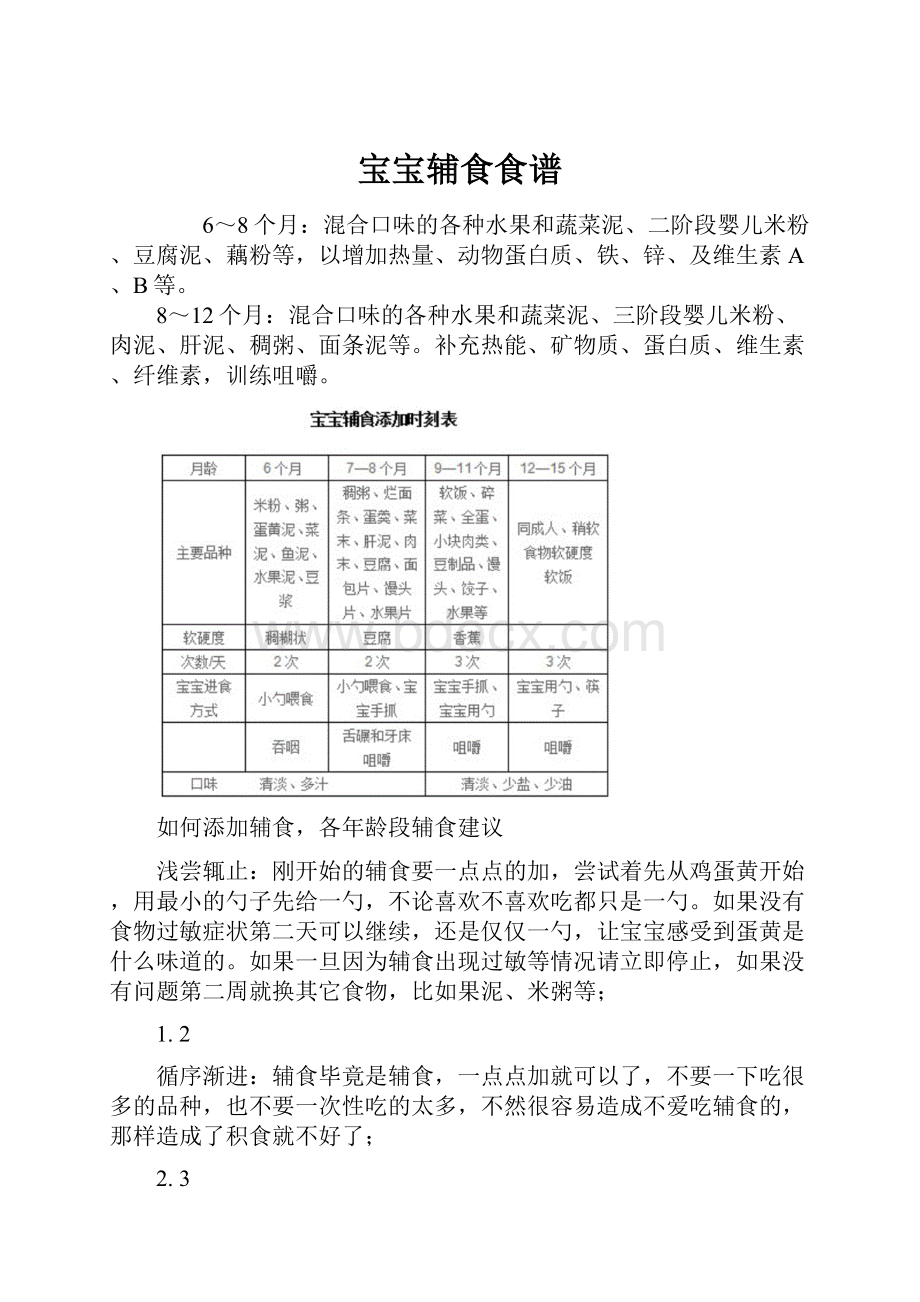 宝宝辅食食谱.docx