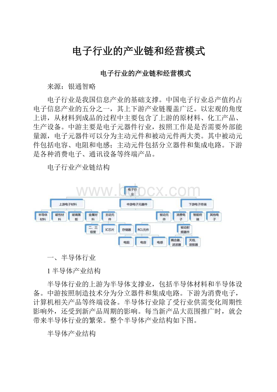 电子行业的产业链和经营模式.docx