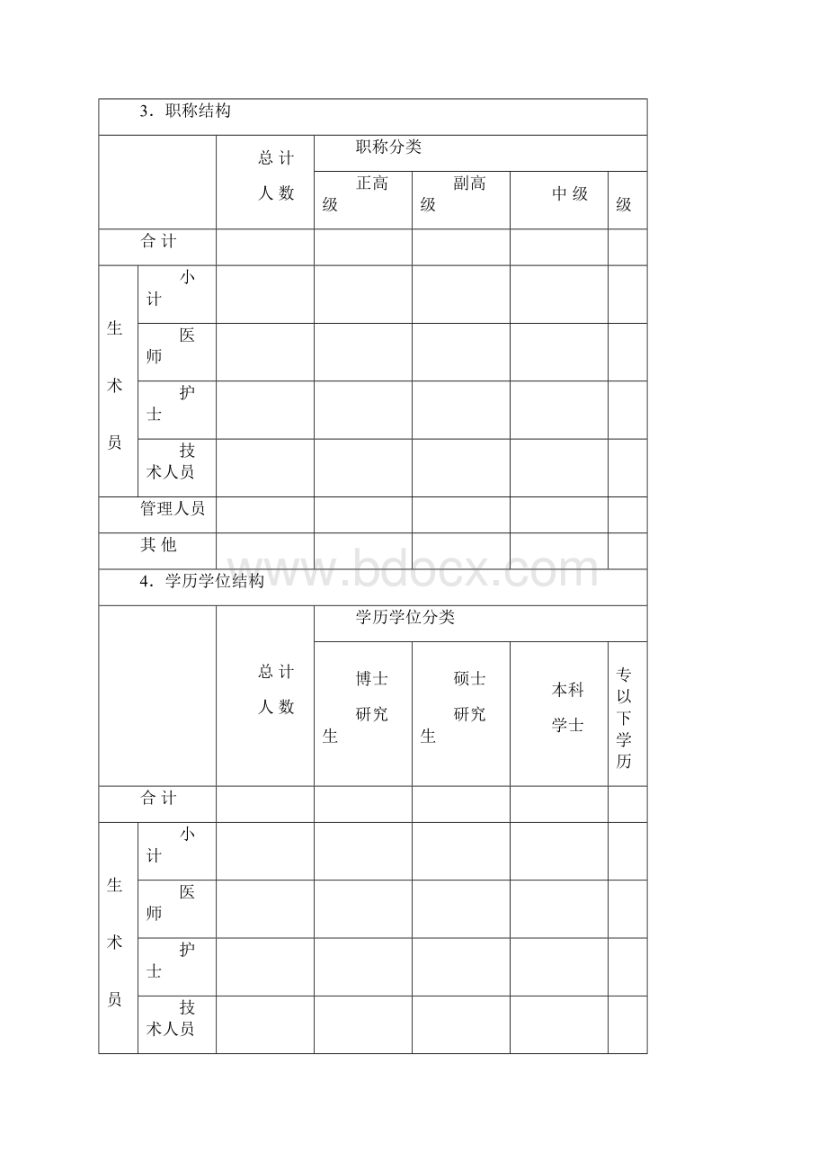 吉林省卫生重点专科特色专科评估材料.docx_第3页