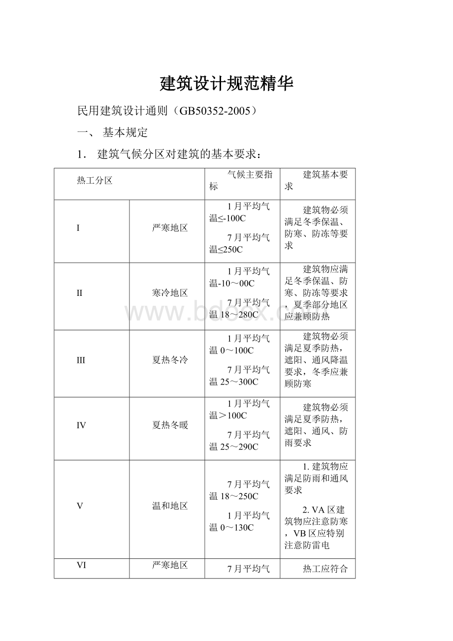 建筑设计规范精华.docx