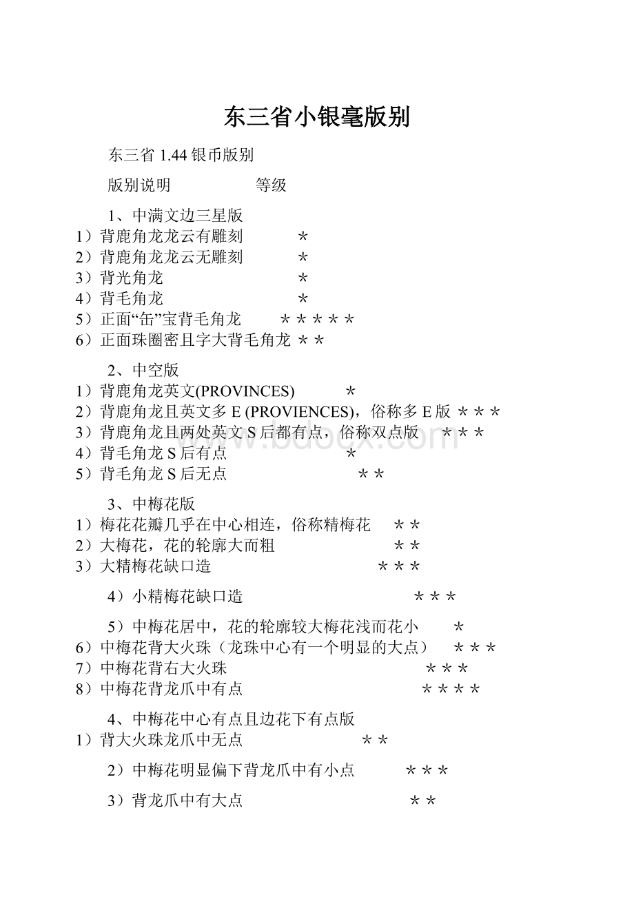 东三省小银毫版别.docx_第1页