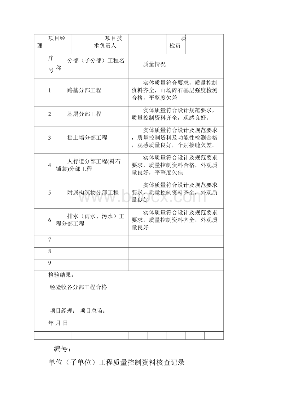 贵州市政道路改造工程检验资料示范用表.docx_第3页