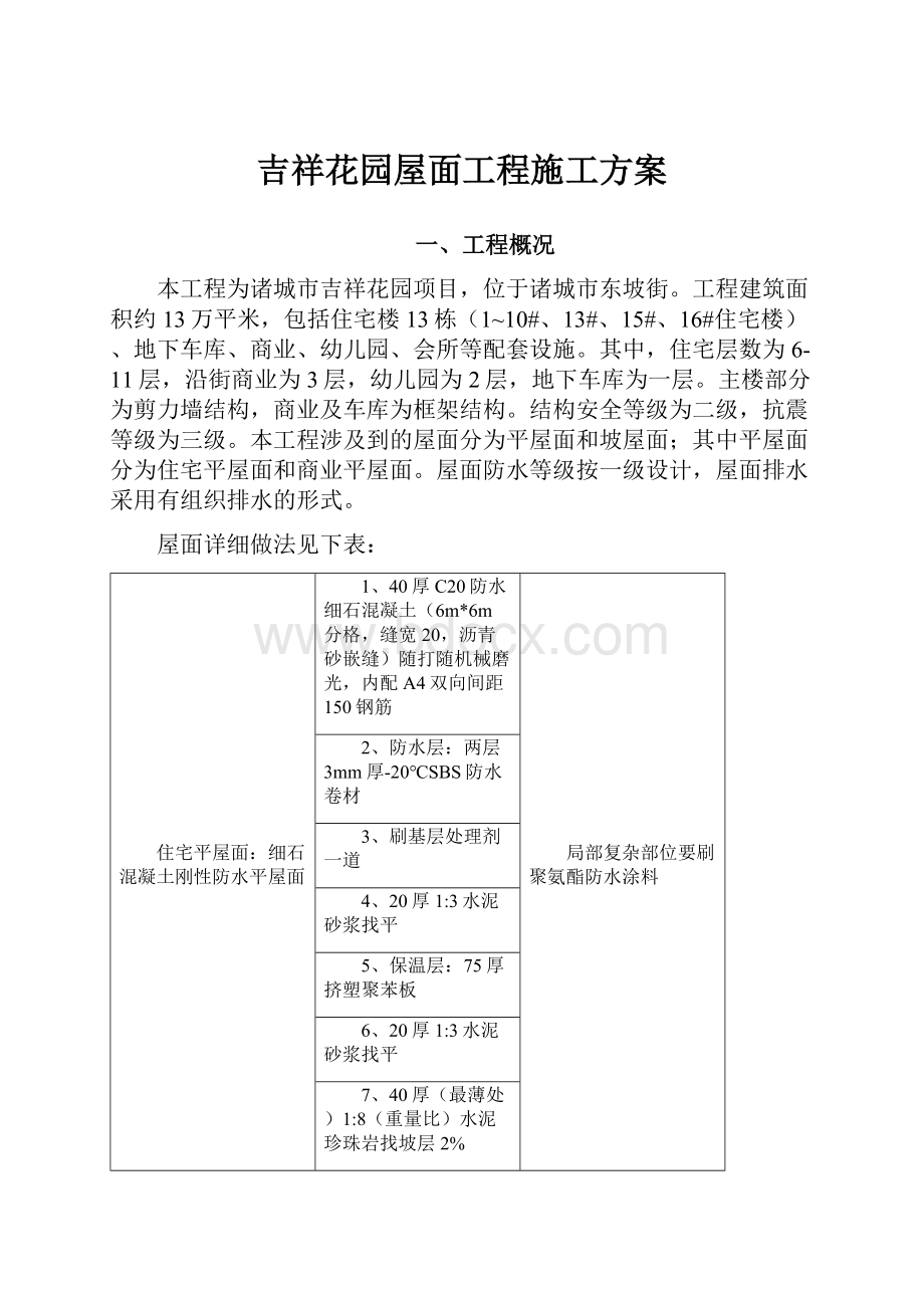 吉祥花园屋面工程施工方案.docx_第1页