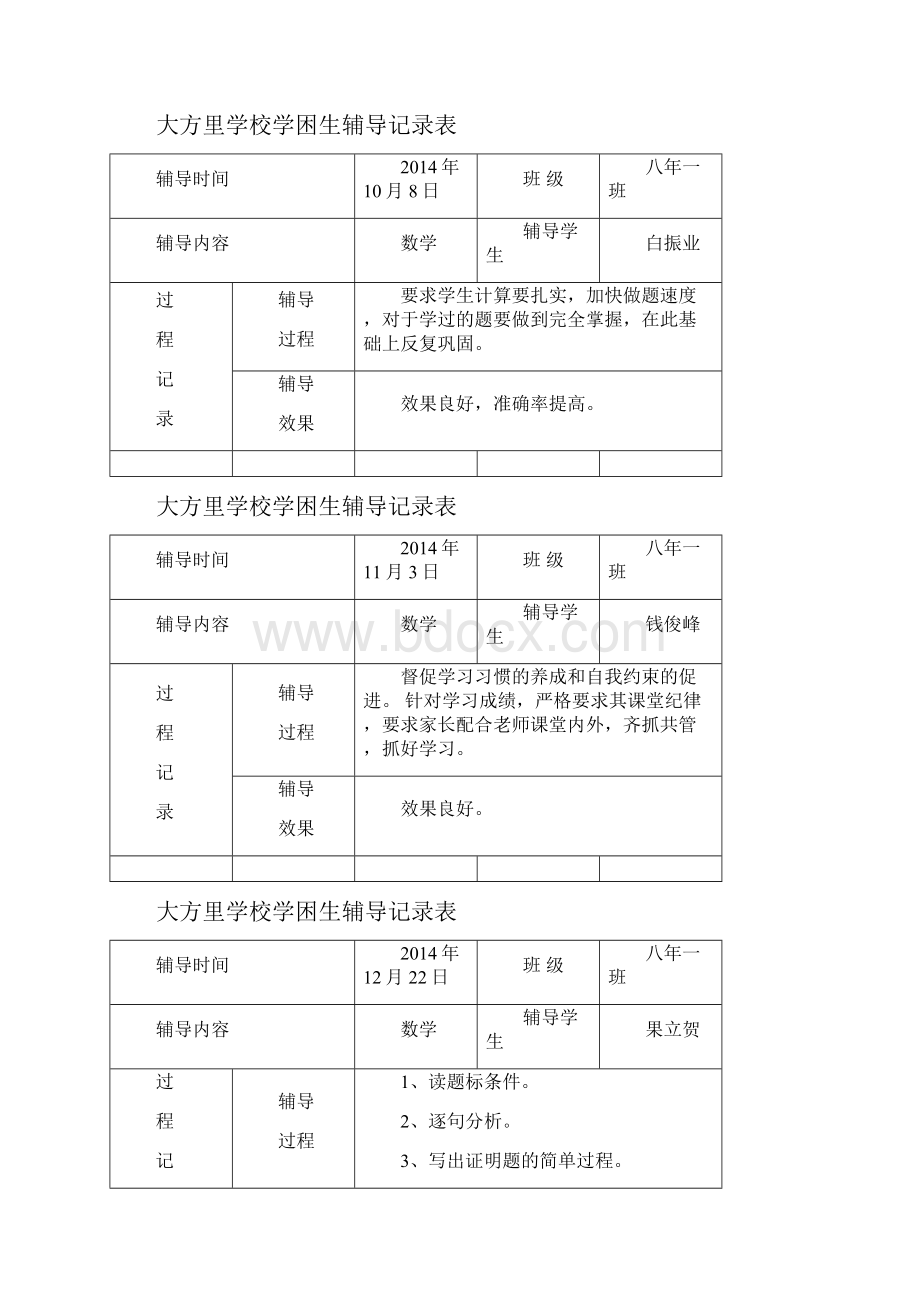 学困生辅导记录表.docx_第3页