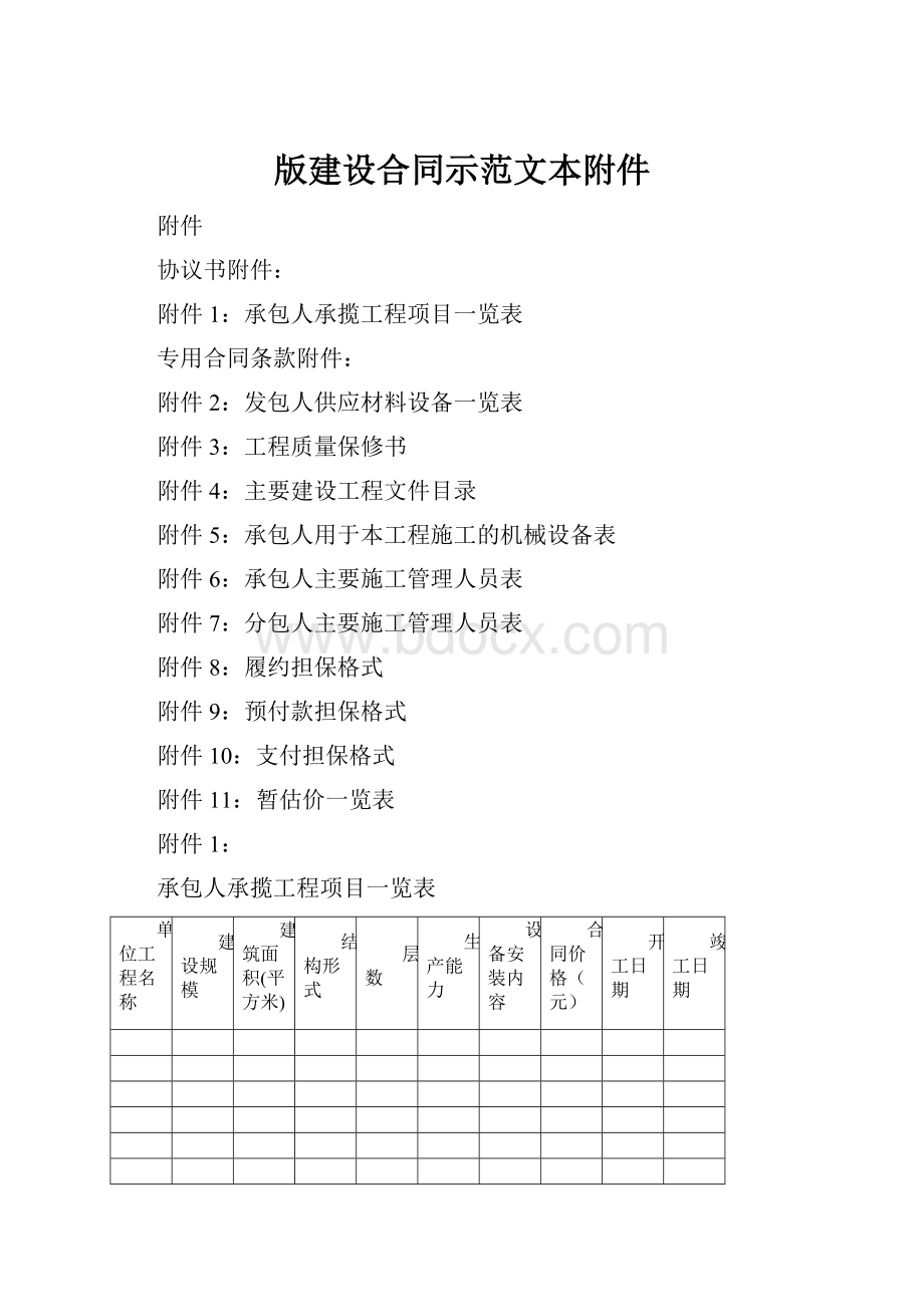 版建设合同示范文本附件.docx_第1页