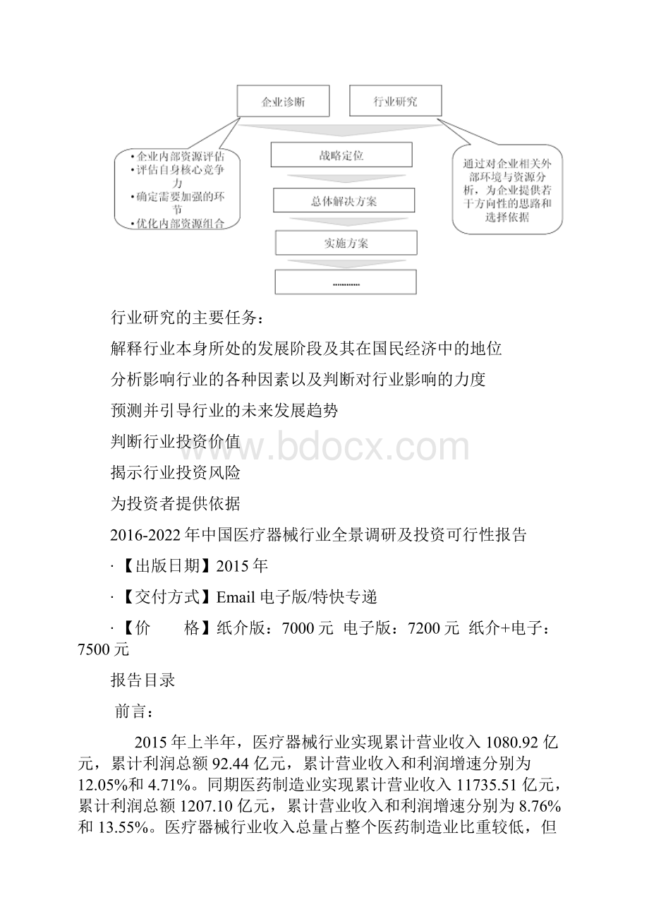 中国医疗器械行业全景调研及投资可行性报告.docx_第3页