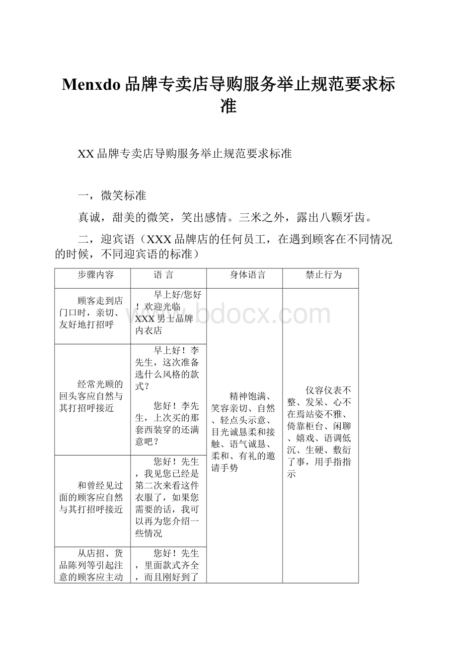 Menxdo品牌专卖店导购服务举止规范要求标准.docx_第1页